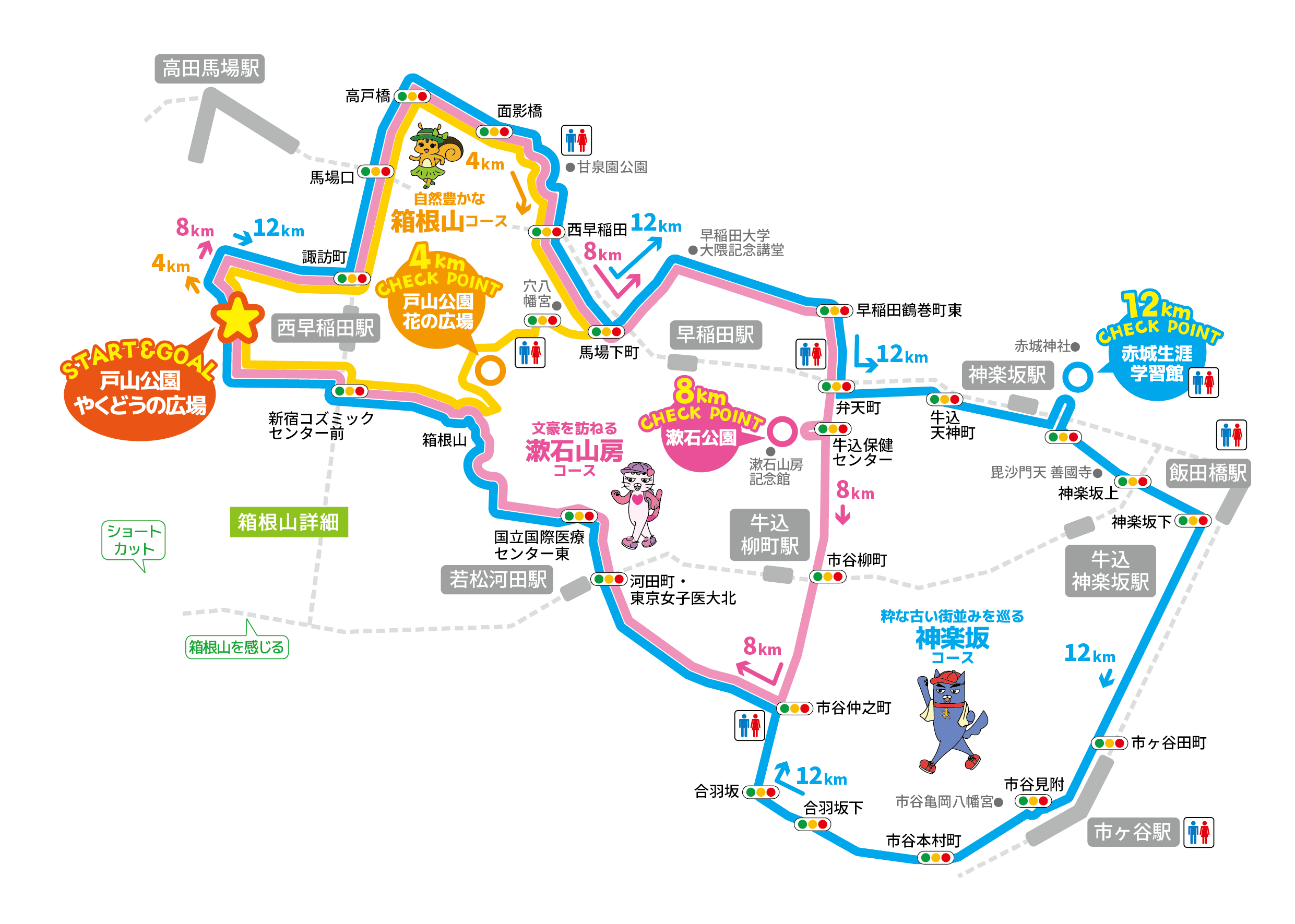 コースmap
