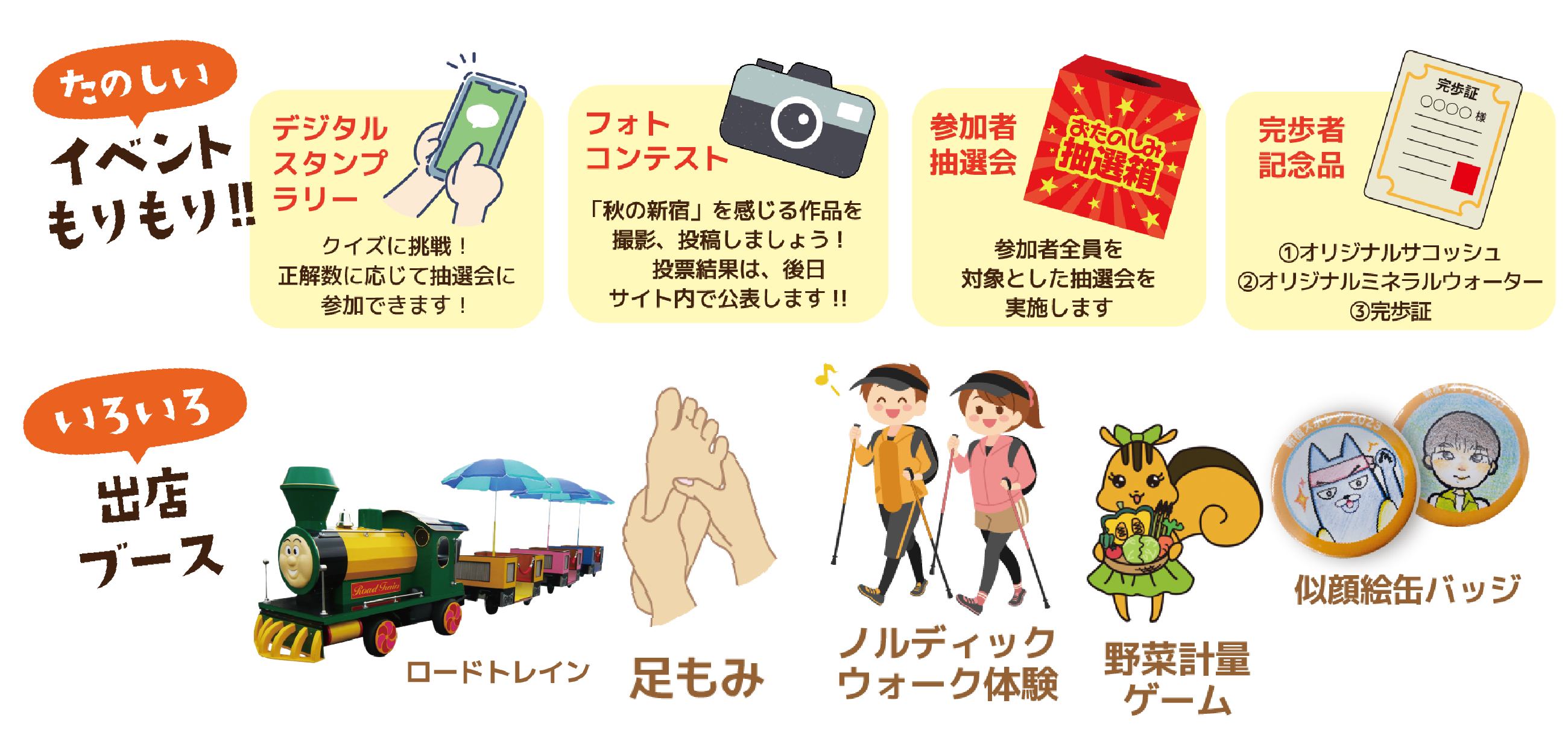 お楽しみ第抽選会、記念バッジ完歩証など